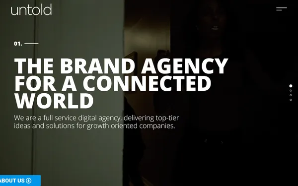 img of B2B Digital Marketing Agency - Untold Branding